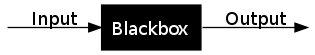 315px-Blackbox.svg