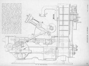B_S_no._13H_bevel_gear_cutting_machine_blueprint_drawing_b
